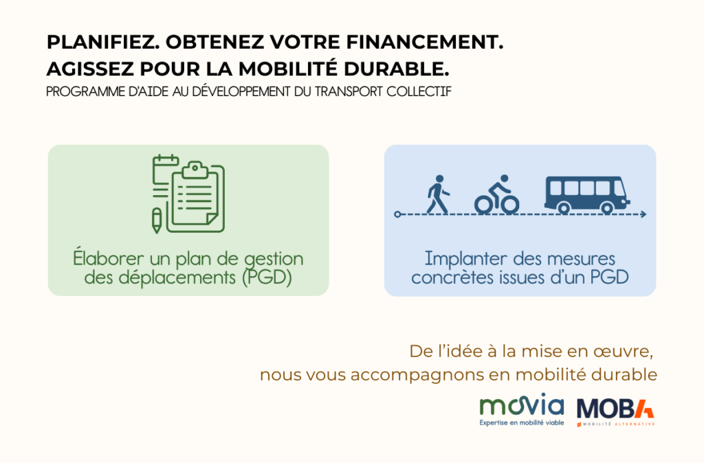 Un financement en mobilité durable à ne pas manquer