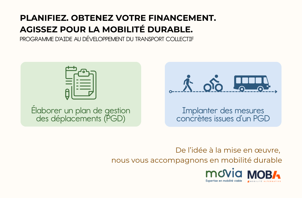 Un financement en mobilité durable à ne pas manquer